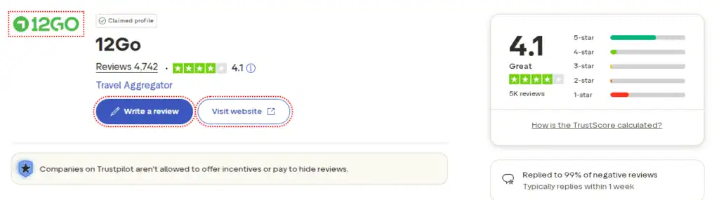 12Go Trustpilot Rating and Review Summary