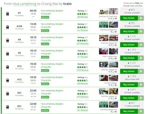 A 12Go Asia search results page showing train schedules from Hua Lamphong, Bangkok, to Chiang Mai, complete with customer ratings, seat class options, pricing in THB, and availability status for each train.