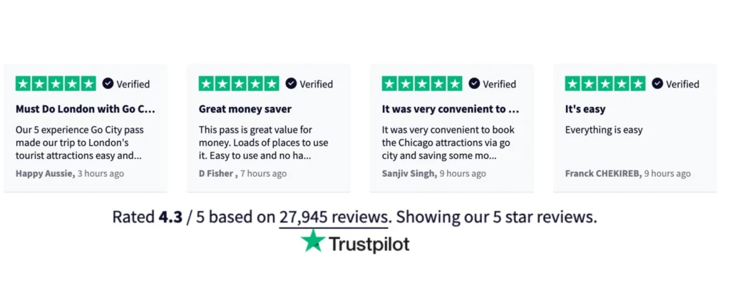 A Trustpilot widget showing a 4.3 out of 5 rating based on 27,945 reviews, displaying four verified five-star customer feedback cards below.