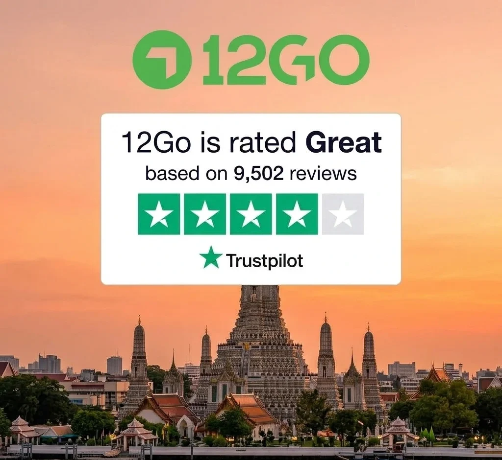 A scenic sunset view of Wat Arun in Bangkok with a 12Go Trustpilot rating box showing a 'Great' score based on 9,502 reviews.