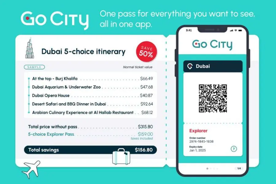 A graphic shows a sample 5-choice Dubai Go City itinerary, illustrating potential 50% savings on top attractions compared to regular ticket prices.