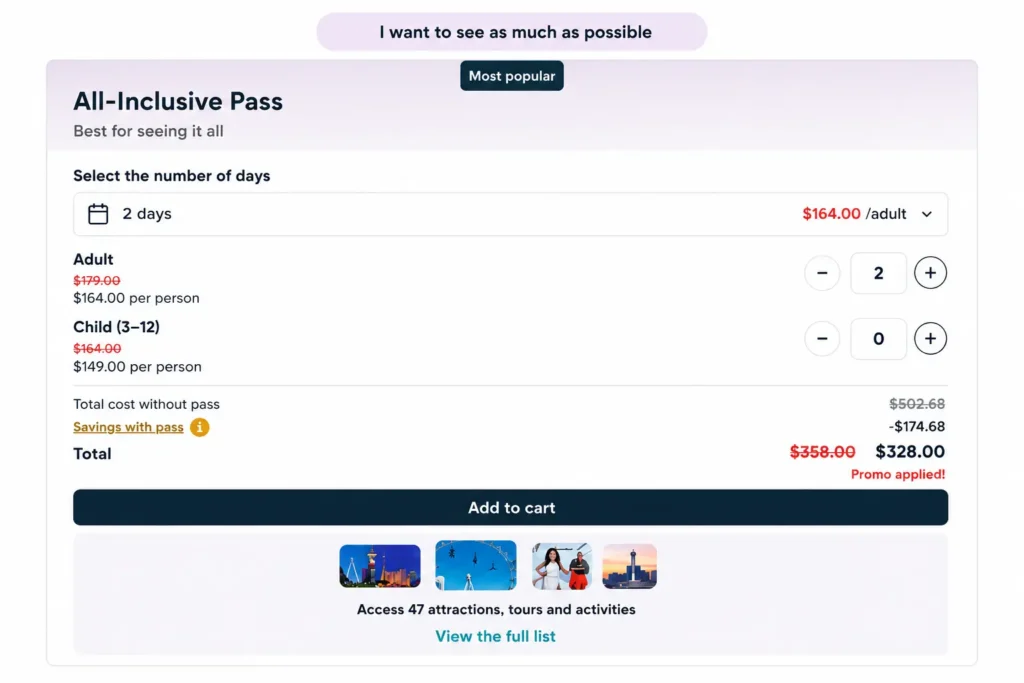 A pricing interface for the All-Inclusive tourist pass, showing cost details for adults and children, potential savings, and access to 47 attractions.