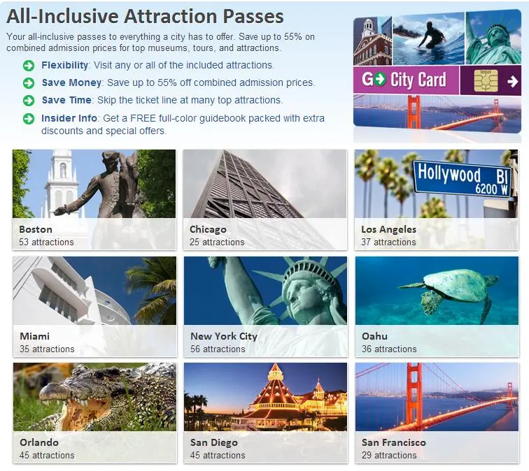 An infographic detailing benefits of All-Inclusive attraction passes, listing 9 cities across the US and the number of available attractions for each.