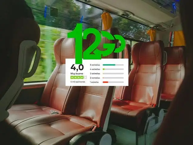 Interior view of a long-distance bus with red leather seats, overlaid with a 12Go green logo and a 4.0-star customer rating card.